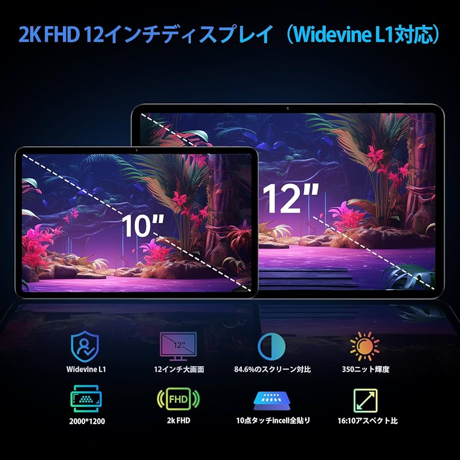 Amazon.co.jp: Headwolf HPad6 Pro 12インチタブレット、Android